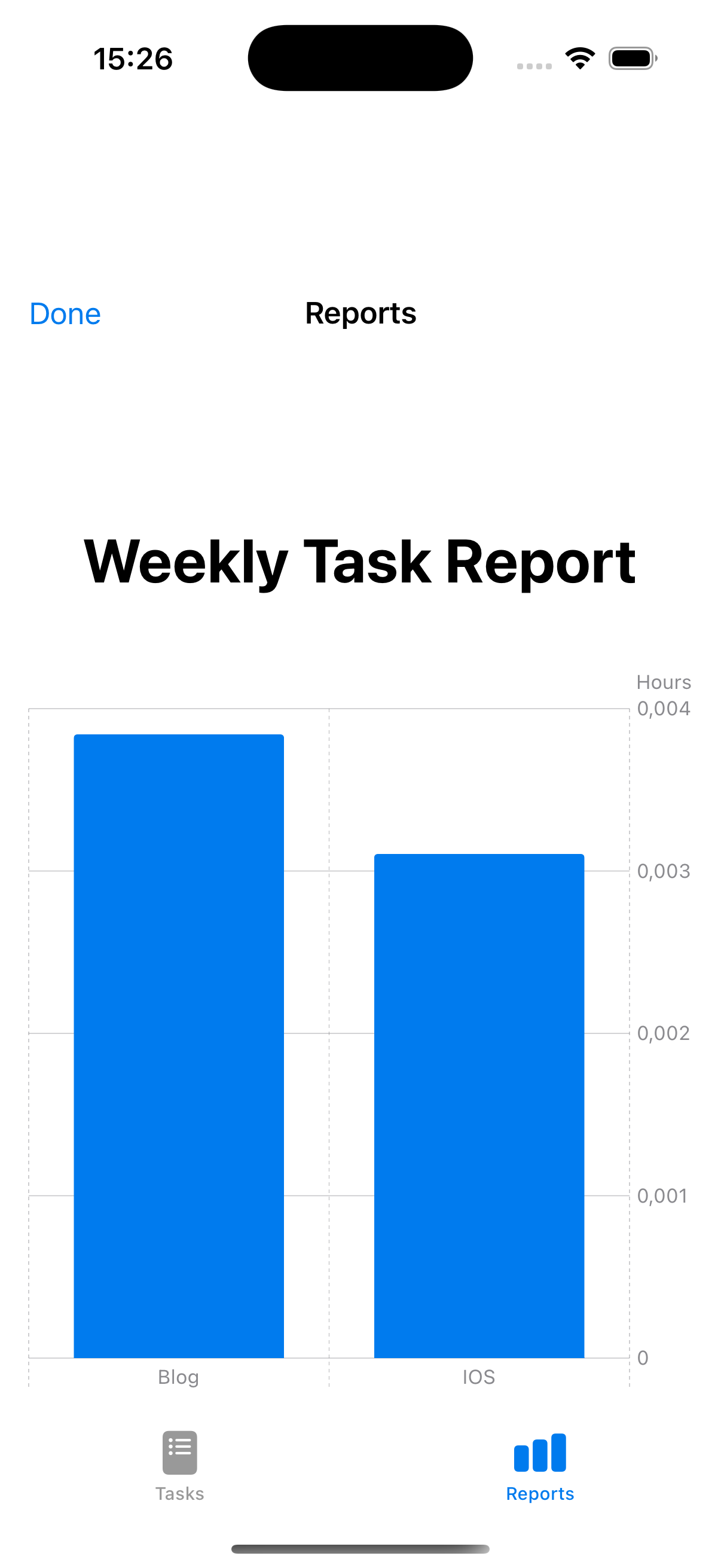 claude_analytics