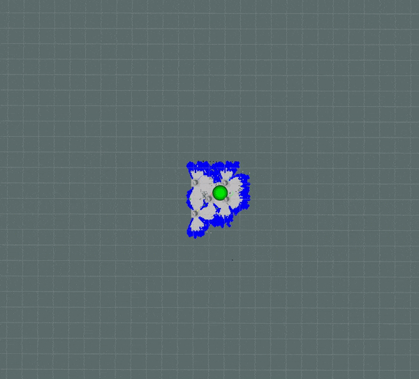 coExplore: Multi-robot exploration